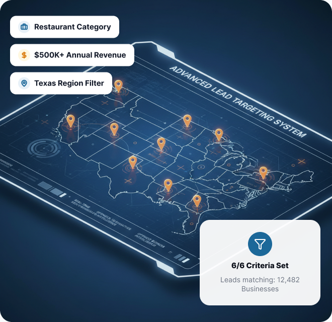 Targeting dashboard showing industry, revenue, and regional business filters